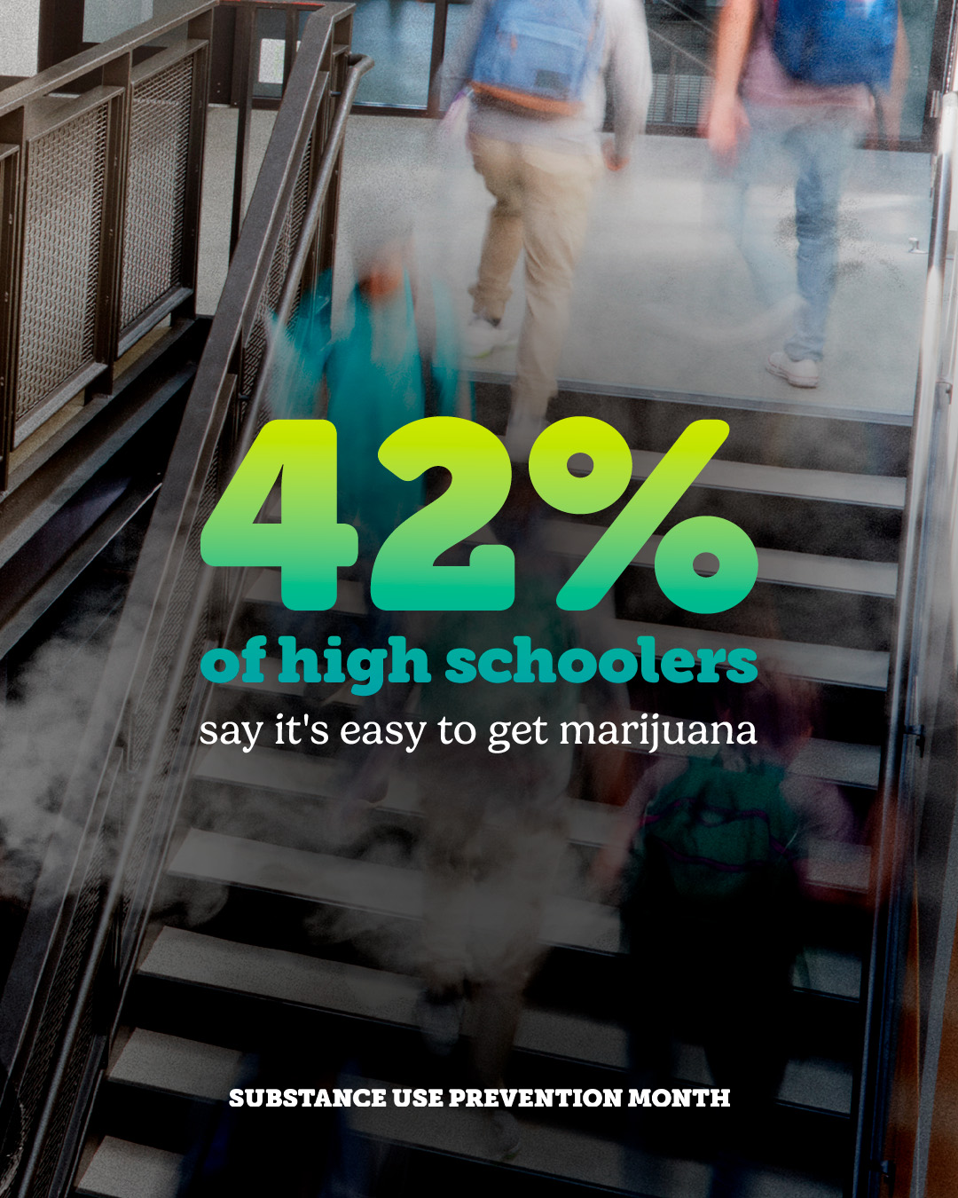 Week 2: Statistics: Drinking & Smoking