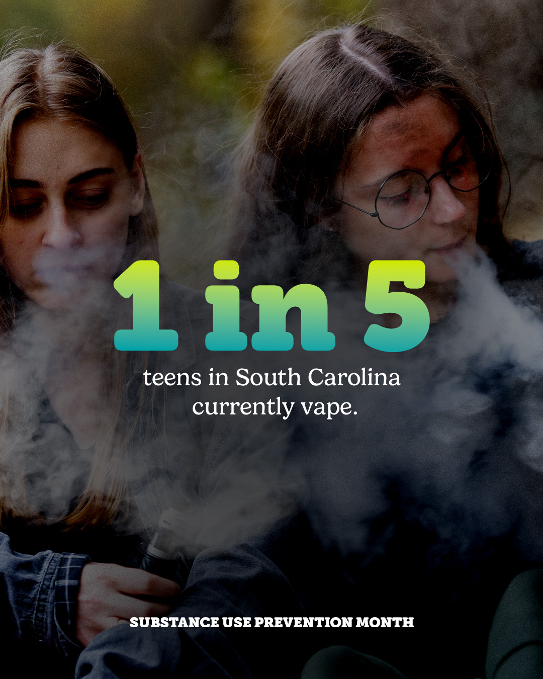 Week 3: Statistics: Vaping