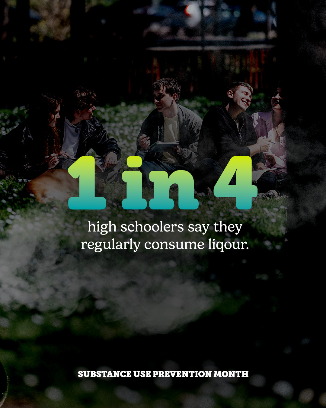 Awareness: Statistics: Drinking