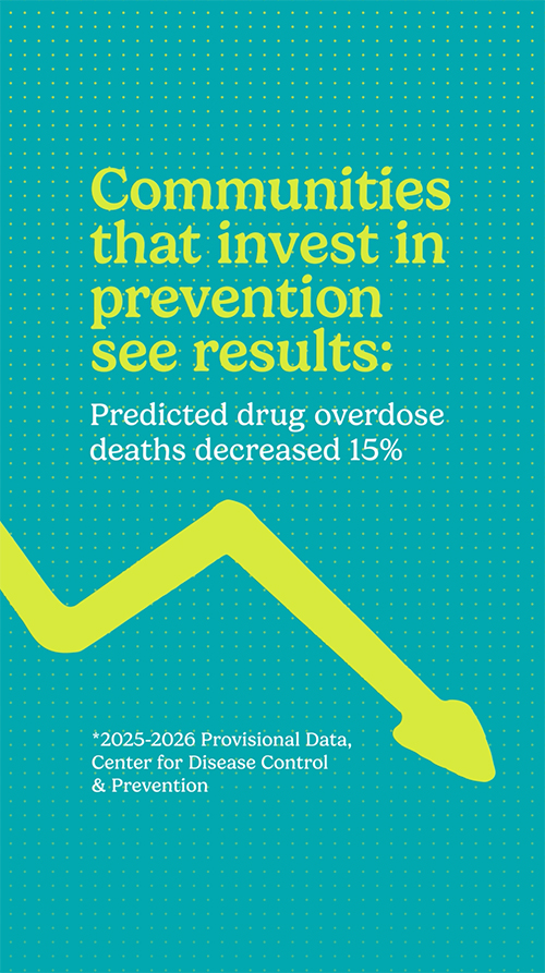 Awareness: Statistics: "Prevention Works"